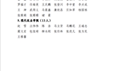 關于對2022－2023學年先進班集體、優(yōu)秀學生干部、三好學生評選結果的公示