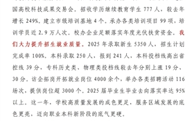 云程發(fā)軔向新局，篤志前行再出發(fā)——武威職業(yè)技術(shù)大學(xué)2026年新年賀詞