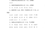 關(guān)于2020年職稱評審（認(rèn)定、聘任）推薦結(jié)果的公示